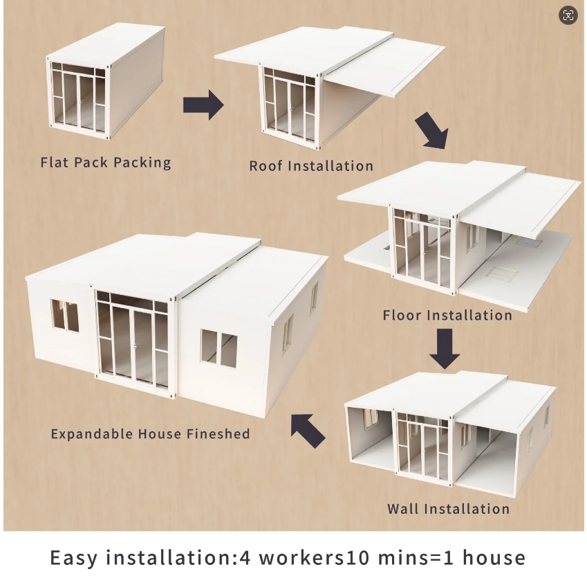 Double-wing prefabricated folding house (1)